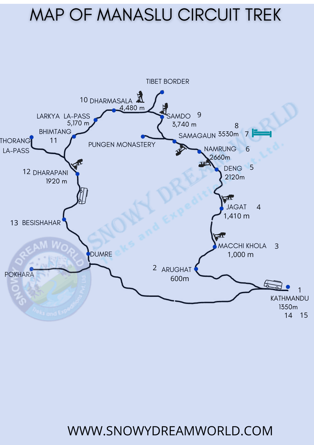 Route Map